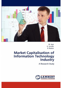 Market Capitalisation of Information Technology Industry