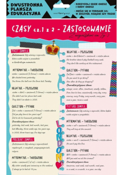 Dwustronna plansza/ściąga A4 J. ang. czasy cz.1