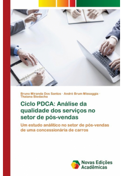 Ciclo PDCA
