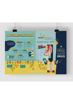 Plakat A2 - Boży naród