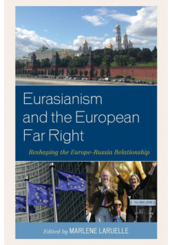 Eurasianism and the European Far Right