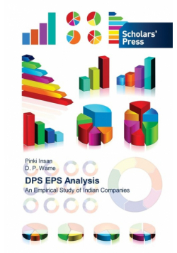 DPS EPS Analysis