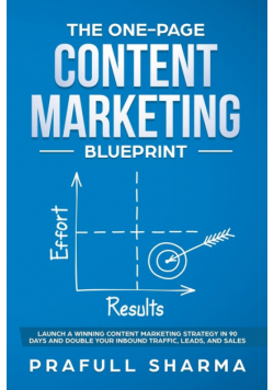 The One-Page Content Marketing Blueprint