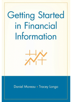 GSI Financial Information