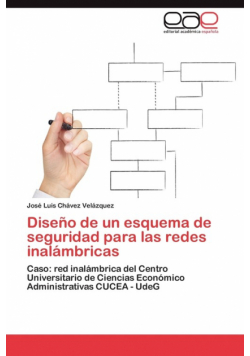 Diseno de Un Esquema de Seguridad Para Las Redes Inalambricas