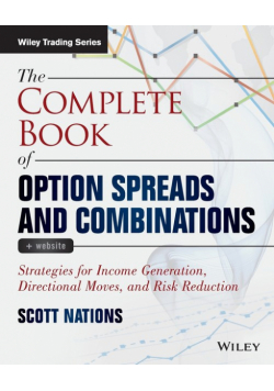 Option Spreads and Combination