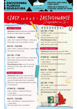 Dwustronna plansza/ściąga A4 J. ang. czasy cz.2