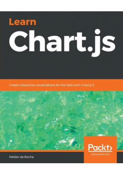 Learn Chart.js