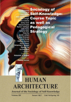 Sociology of Self-Knowledge