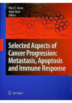 Selected Aspects of Cancer Progression Metastasis Apoptosis and Immune Response