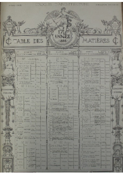 Croquis darchitecture Publication mensuelle table des Matieres 1883 r.
