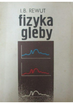 Fizyka gleby
