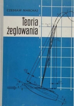 Teoria żeglowania