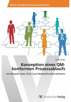 Konzeption eines QM-konformen Prozessablaufs