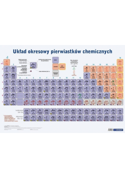 Plansza edukacyjna - Układ okresowy + książeczka