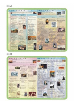 Podkładka edu. 050 - Literatura: oświecenie..
