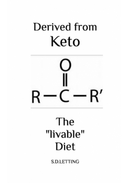 Derived from keto
