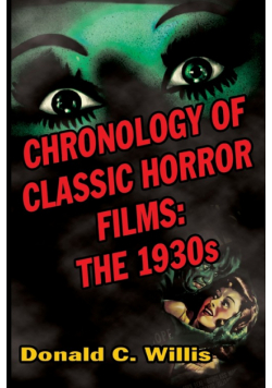 Chronology of Classic Horror Films
