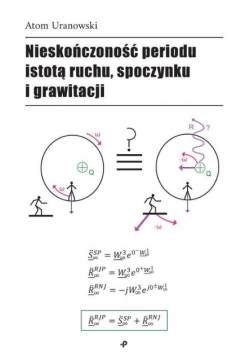 Nieskończoność periodu istotą ruchu, spoczynku i grawitacji