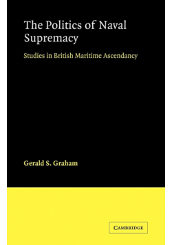 The Politics Naval of Supremacy
