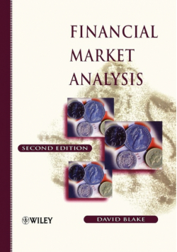Financial Market Analysis