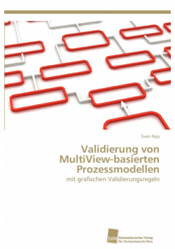 Validierung von MultiView-basierten Prozessmodellen