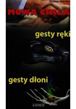 Mowa ciała, gesty ręki, gesty dłoni