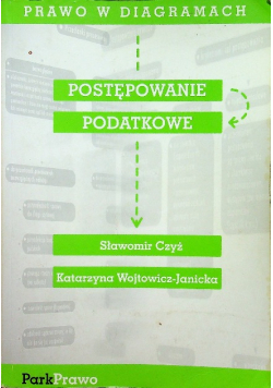 Prawo w diagramach Postępowanie podatkowe
