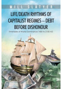 The Life/Death Rythms of Capitalist Regimes - Debt before Dishonour
