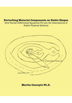 Perturbing Material-Components on Stable Shapes