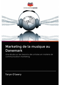Marketing de la musique au Danemark