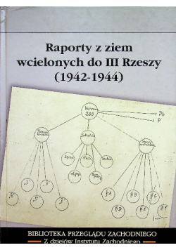 Raporty z ziem wcielonych do III Rzeszy 1942 - 1944