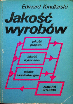 Jakość wyrobów