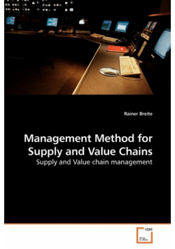 Management Method for Supply and Value Chains