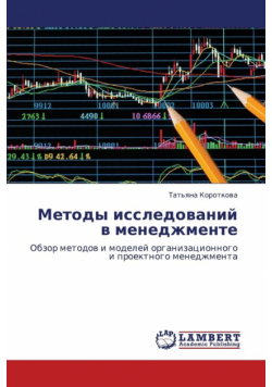 Metody Issledovaniy V Menedzhmente