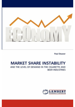Market Share Instability
