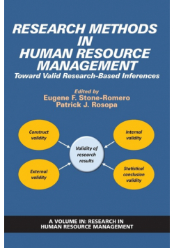 Research Methods in Human Resource Management