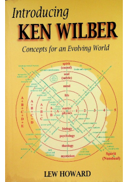 Introducing Ken Wilber Concepts for an Evolving World