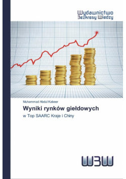 Wyniki rynków giełdowych