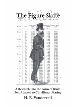 The Figure Skate