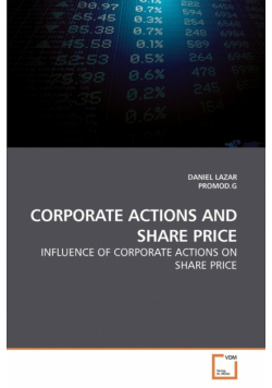 Corporate Actions And Share Price