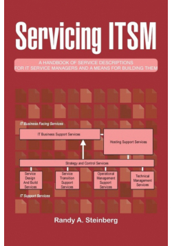 Servicing ITSM