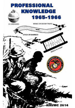 Professional Knowledge Gained from Operational Experience in Vietnam, 1965-1966