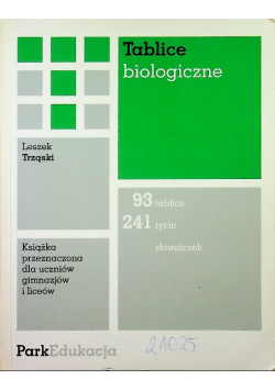 Tablice biologiczne