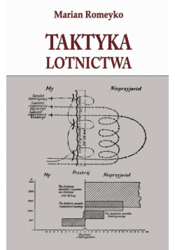 Taktyka lotnictwa