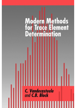 Modern Methods for Trace Element Determ