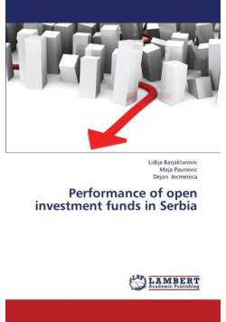 Performance of Open Investment Funds in Serbia