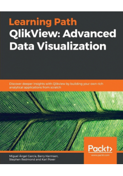 QlikView