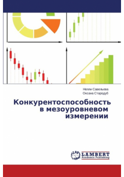 Konkurentosposobnost' V Mezourovnevom Izmerenii