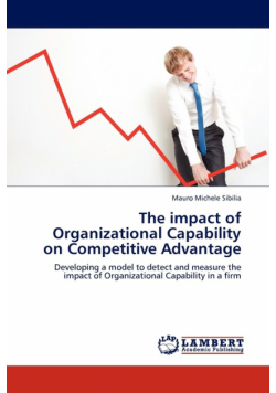 The Impact of Organizational Capability on Competitive Advantage